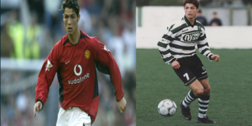 Cristiano Ronaldo Success Story: From Poverty to a Global Billion-Dollar Brand